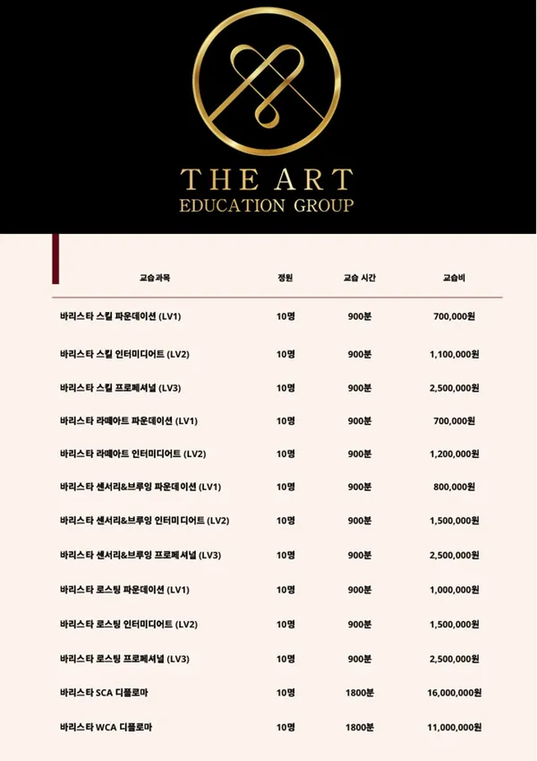 더아트교육그룹 사진 5