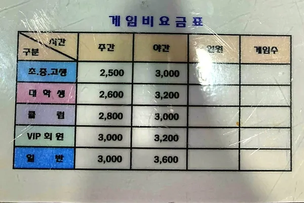평화볼링센터 사진 2