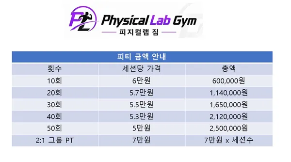 피지컬랩짐 사진 5
