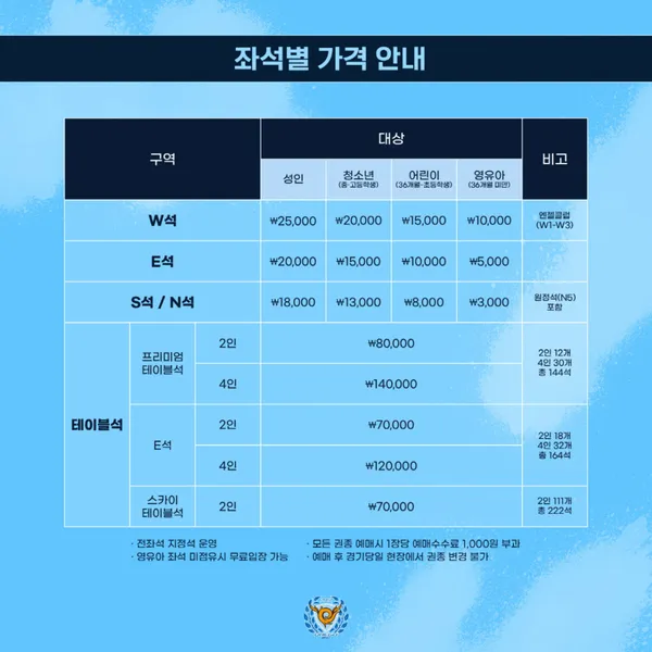 대구iM뱅크PARK 사진 5