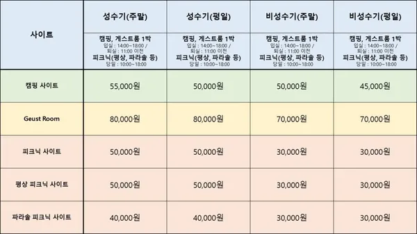 뮤지엄남해 사진 5