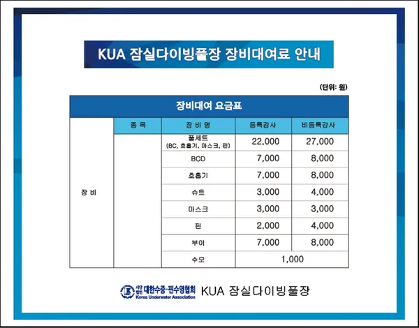 KUA잠실다이빙풀장 사진 5