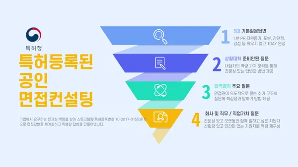 잡앤킬 사진 3