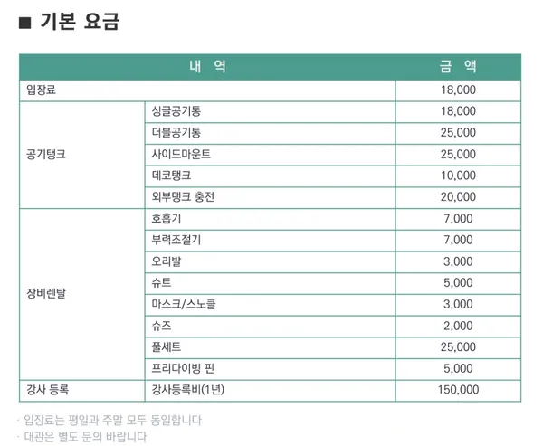 월드컵스킨스쿠버다이빙풀 사진 2