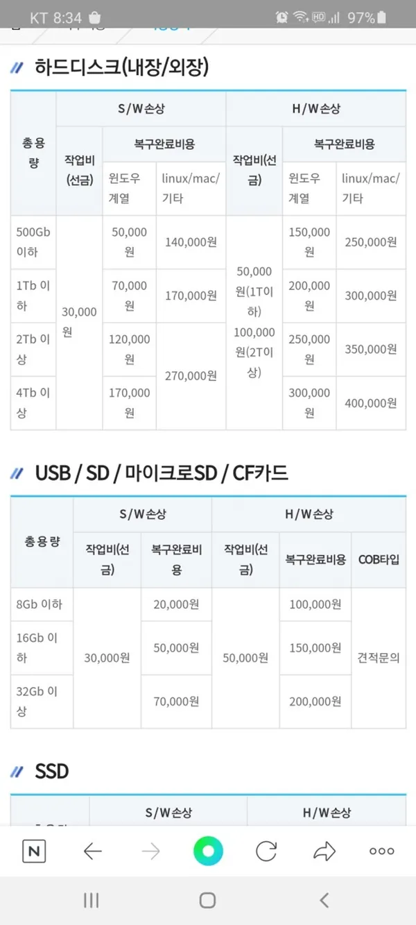 수원데이터복구센터데이터케어 사진 2