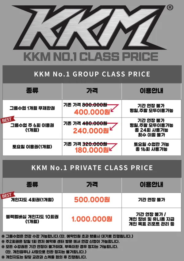 KKM 크라브마가 노원 사진 5