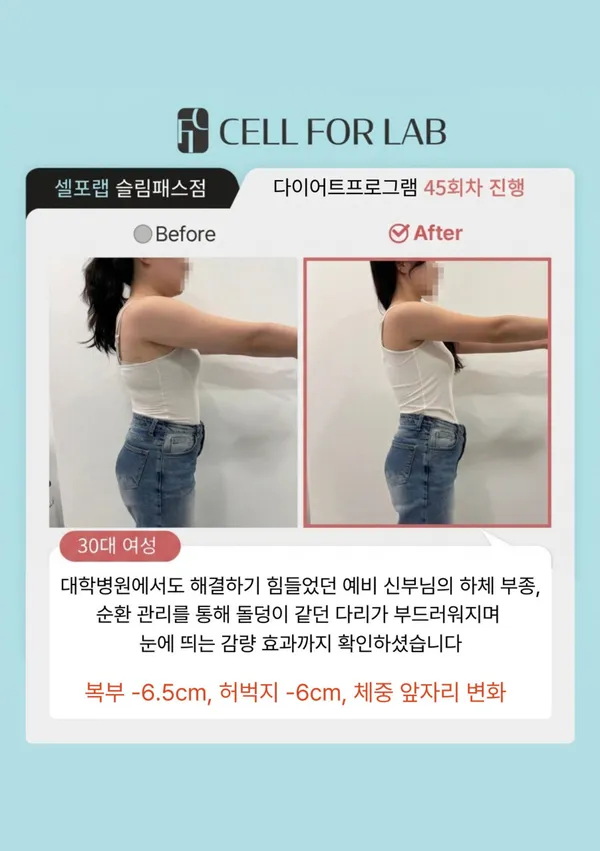 셀포랩 슬림패스 사진 4