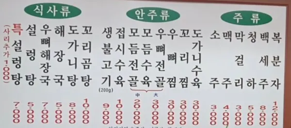 장수설렁탕해장국 사진 4