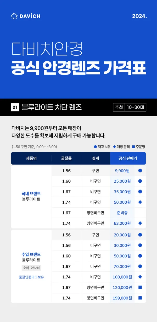 다비치안경 테라스파크점 사진 4