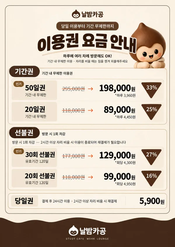 날밤카공 역촌역점 사진 5