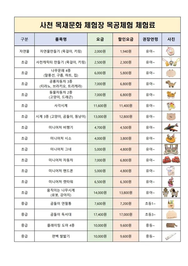 사천 목재문화체험장 사진 4