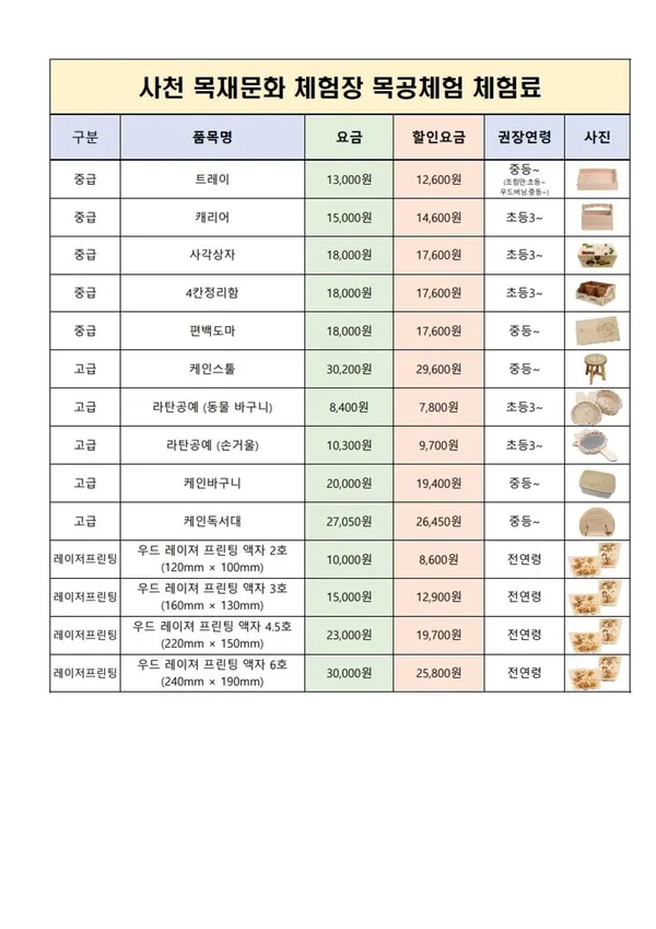 사천 목재문화체험장 사진 5