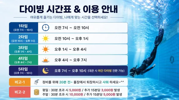 Submarine Diving Pool, photo 5
