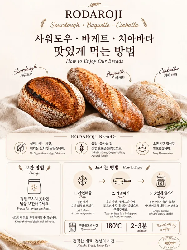 로다로지 사진 2