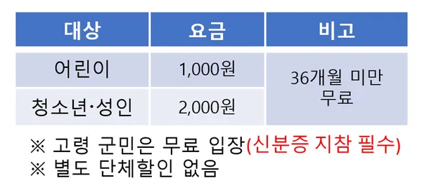 고령어린이과학체험관 사진 5