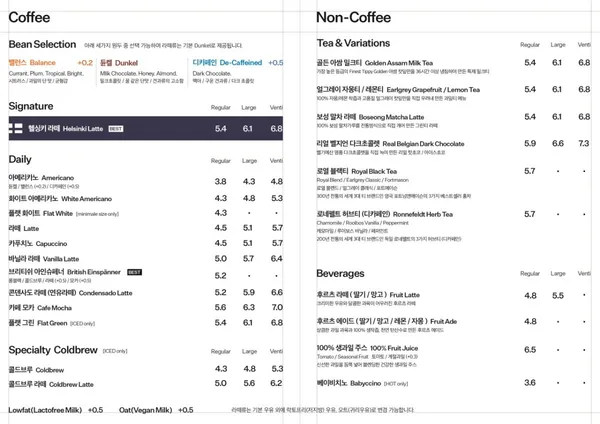 ミニマレ コーヒーロースター ヨクサム店の写真5