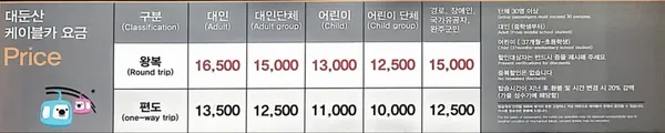 대둔산케이블카 사진 4