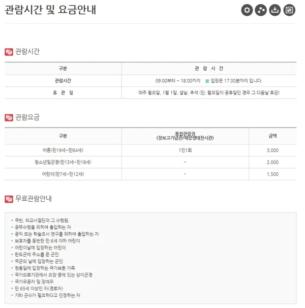 장보고기념관 사진 5