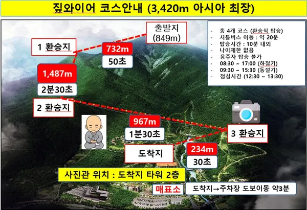 코리아 짚와이어 사진 4