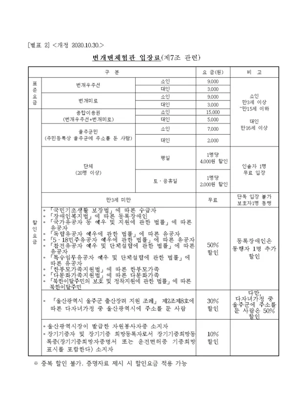 영남알프스 복합웰컴센터 사진 5