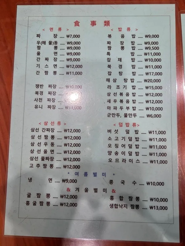 중수원 사진 3