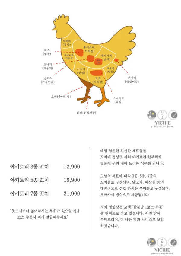 야키토리이치에 동래점 사진 4