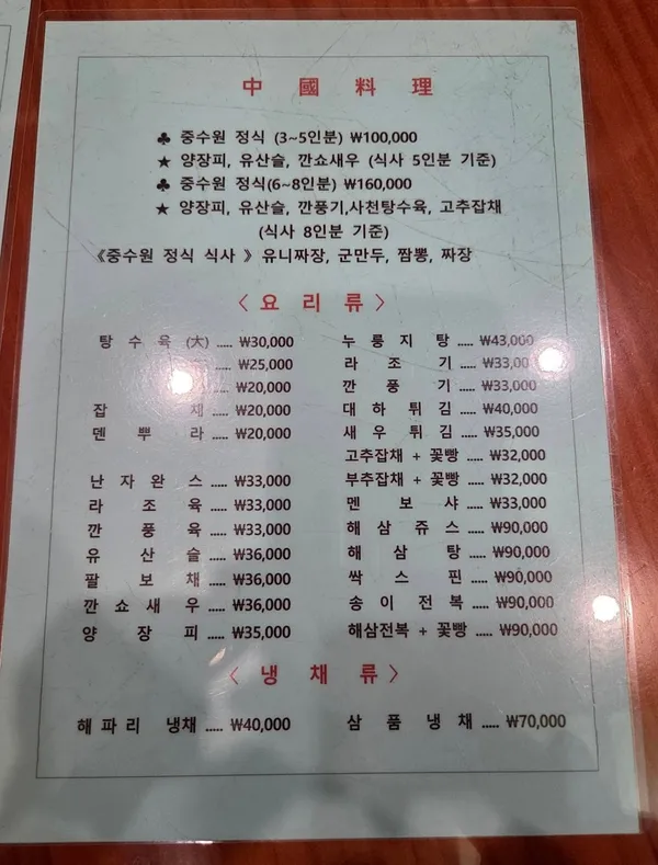 중수원 사진 4