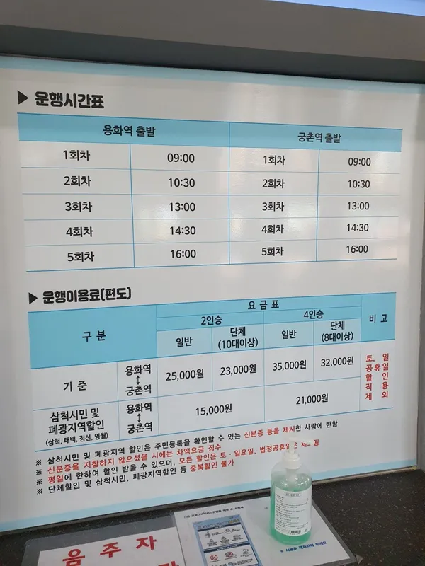 삼척해양레일바이크 궁촌정거장の写真5