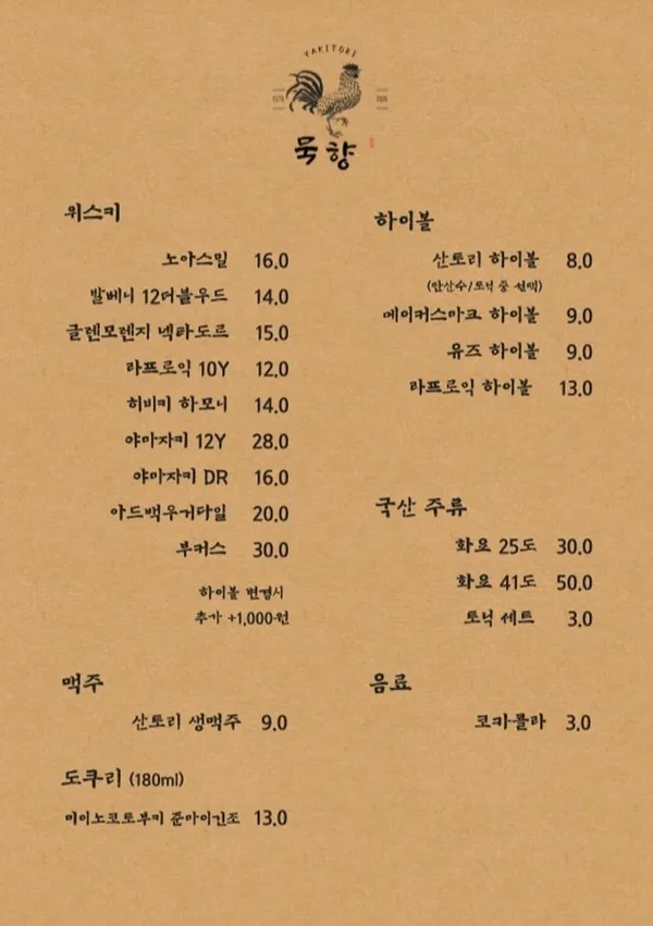 야키토리 묵향 사진 5