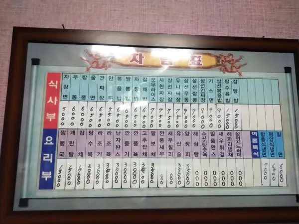 クムファルの写真5