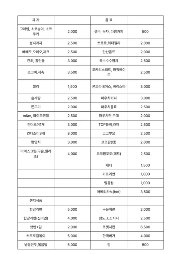 리틀베프 키즈카페 사진 5