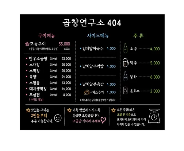 コプチャンヨングソ404 サンドン店の写真5