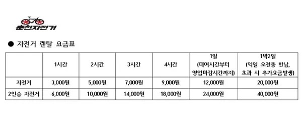 삼천리자전거 춘천자전거 사진 5