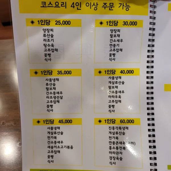 Jinheunggak, photo 3