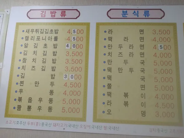 Daewanggimbapjeondaejeongmun, photo 3