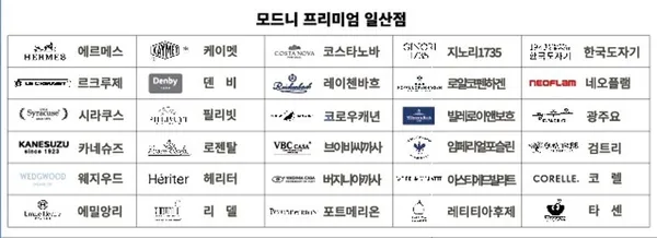 Modeuni Premium Ilsan, photo 5