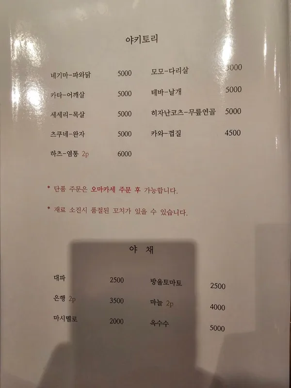 ヤキドリケンジ 本店の写真5