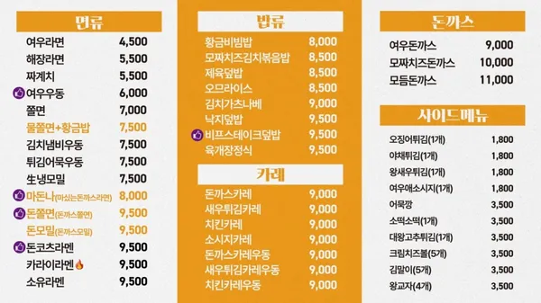 Yeouaegimbap Gwangyangsicheong, photo 5