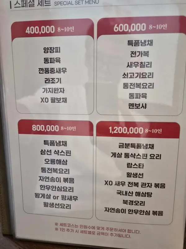 チュウォン 本店の写真4