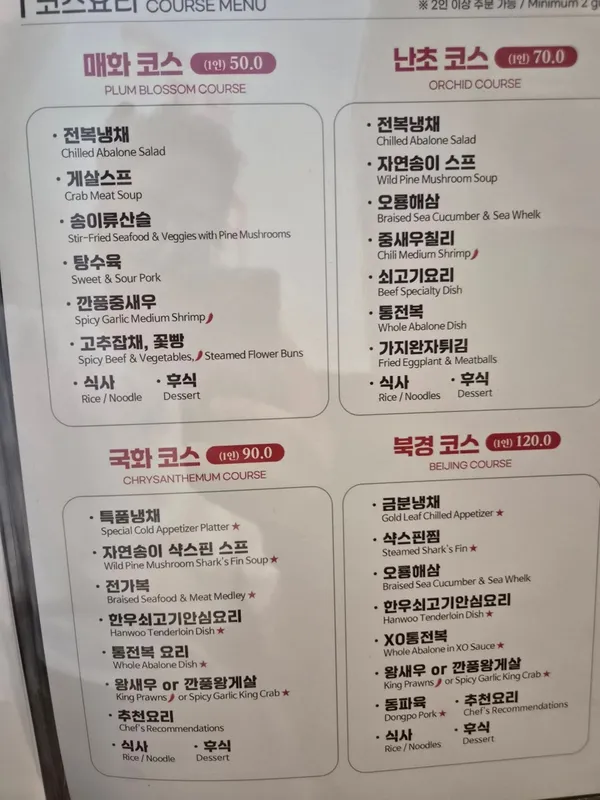 チュウォン 本店の写真5