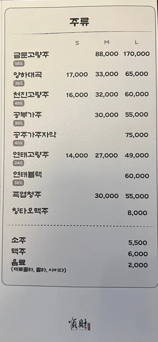 シュエンチャイ サンゲ店の写真5