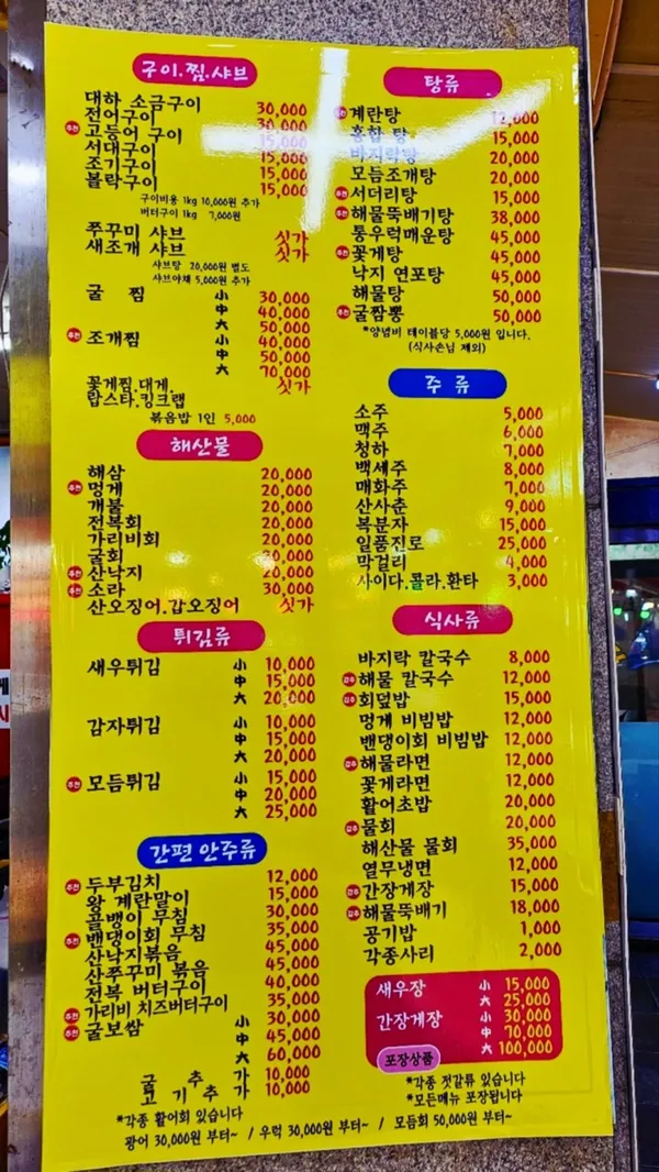 Seosanjip, photo 4
