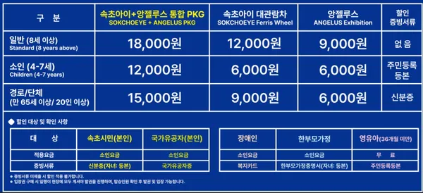 속초아이대관람차 사진 4