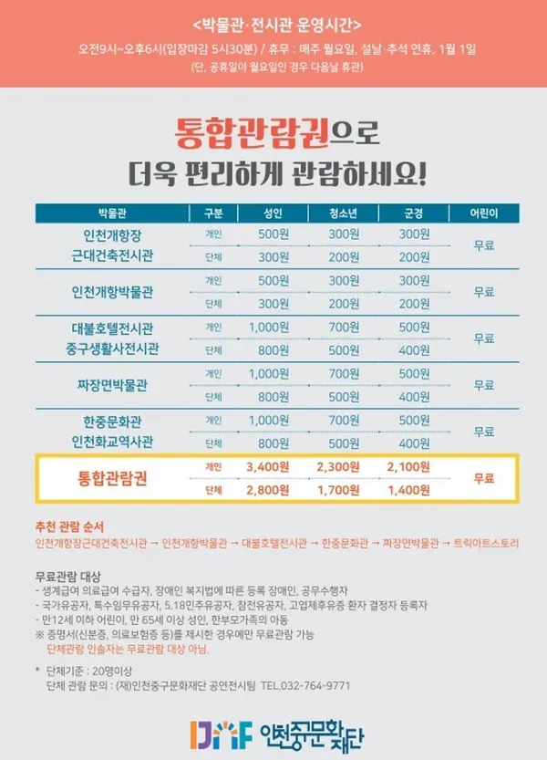 인천개항박물관 사진 5