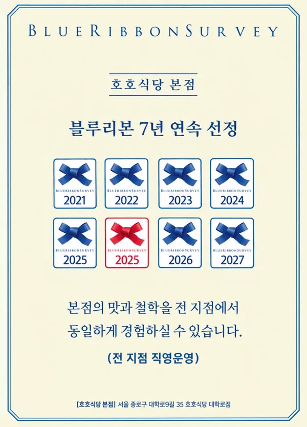 스타필드 수원 사진 5