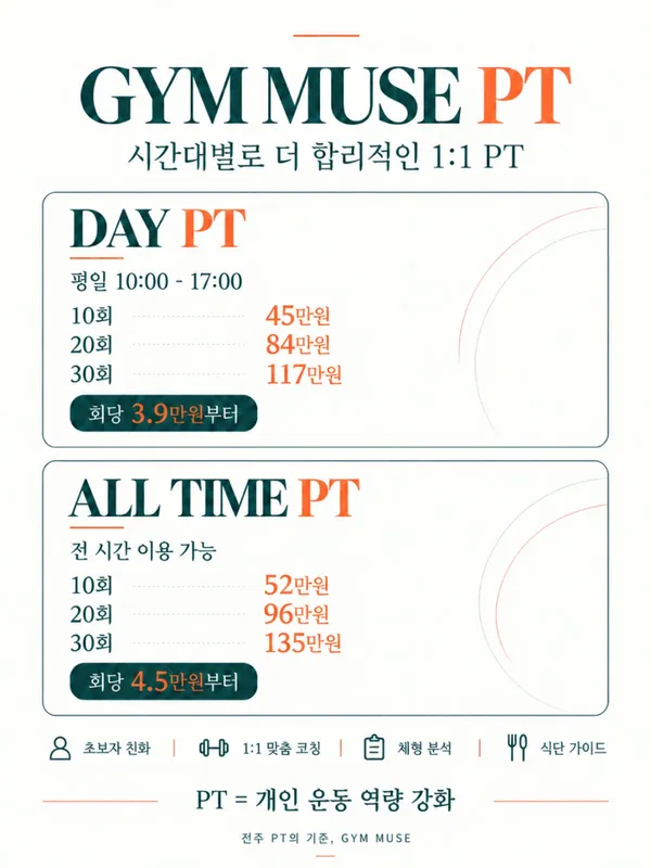 짐뮤즈PT 사진 2