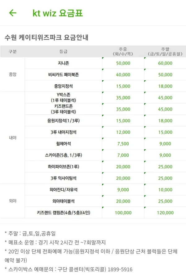 スウォンKTウィズパークの写真2