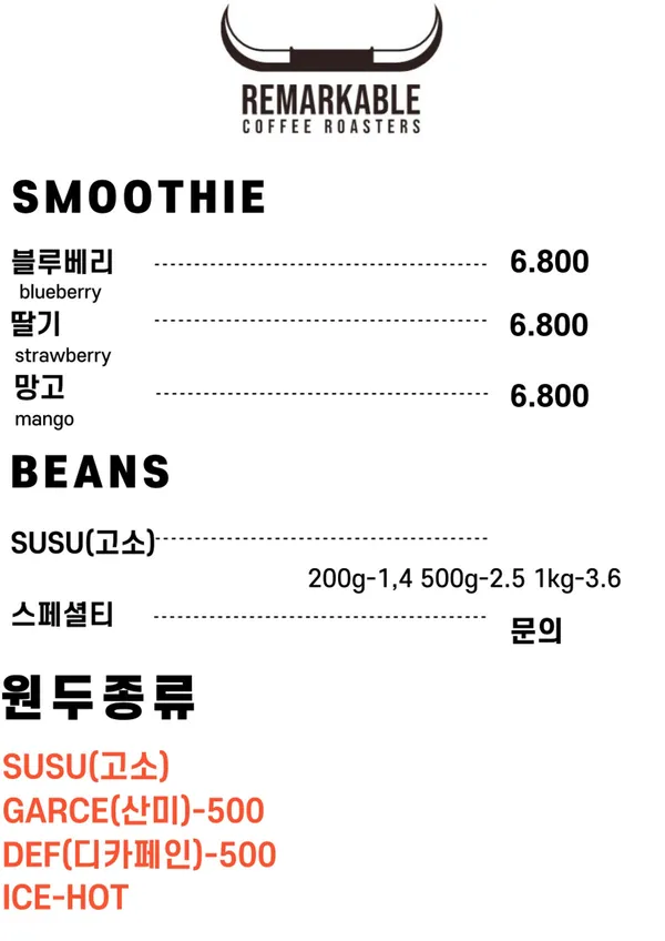 リマーカブルコーヒー ロスターズの写真4