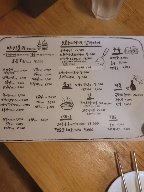 소점 사진 3