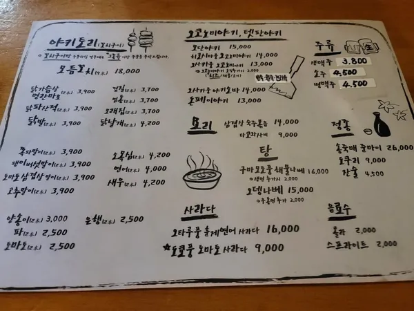 소점 사진 5